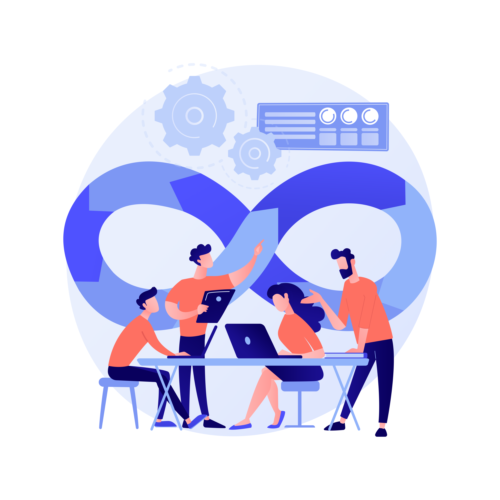 Mehrere Personen arbeiten vor einem großen Unendlichkeitssymbol bestehend aus Prozessschritten